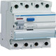 HAGCDC440H