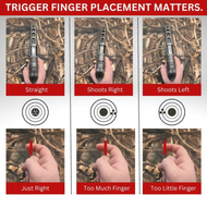 Mastering Trigger Control: Tips for Better Accuracy