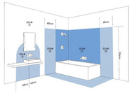 Bathroom Lighting Safety Standards: IP Ratings, AS3000 Wet Area Zones & Australian Electrical Requirements