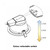 Tri Colour Selectable 18W LED Recessed Downlight