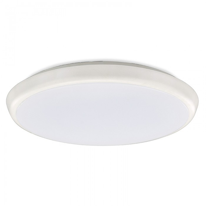 Slimline Round Small LED Close To Ceiling Light