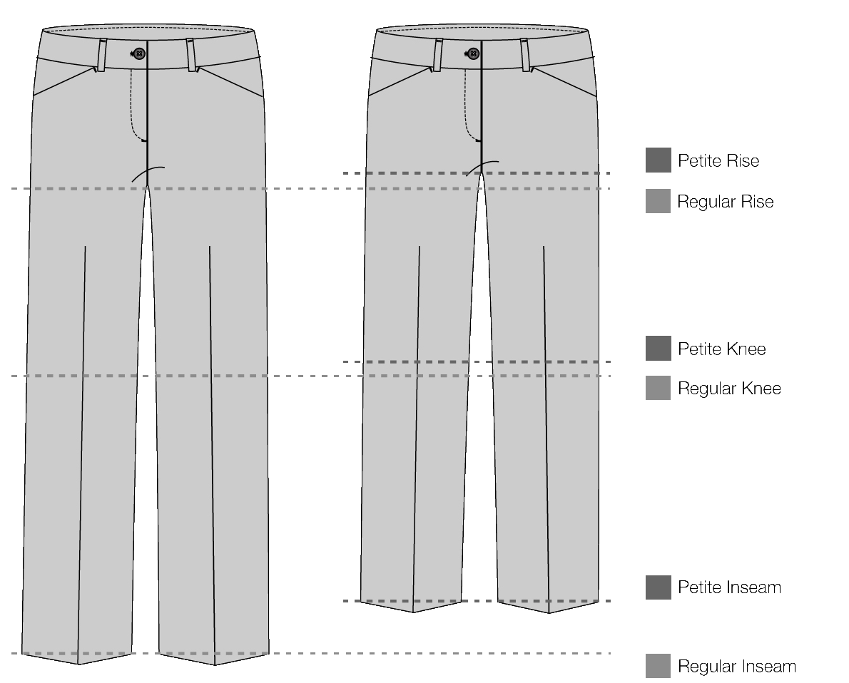 Natural Reflections Size Chart