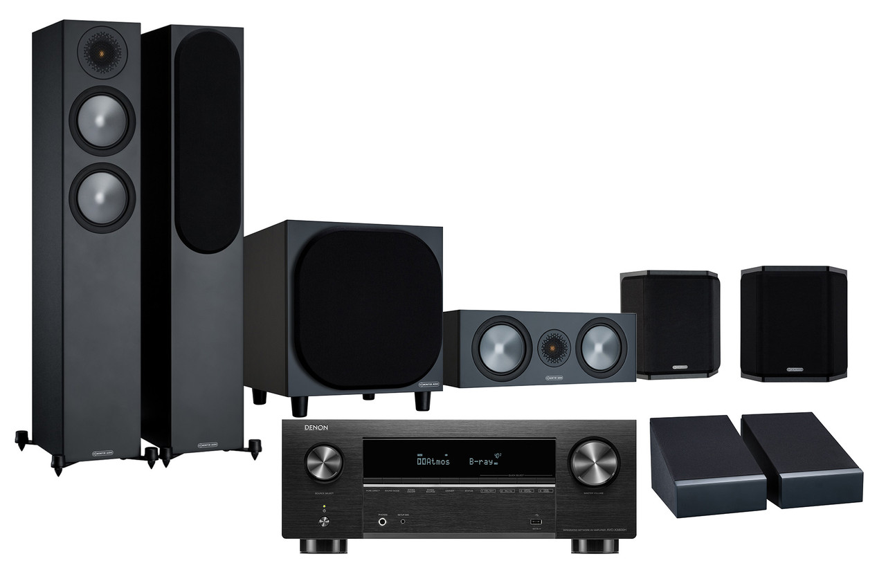 Avx Ac Subwoofer Jual Speaker Subwoofer BASS TUBE ACTIVE AVX AC