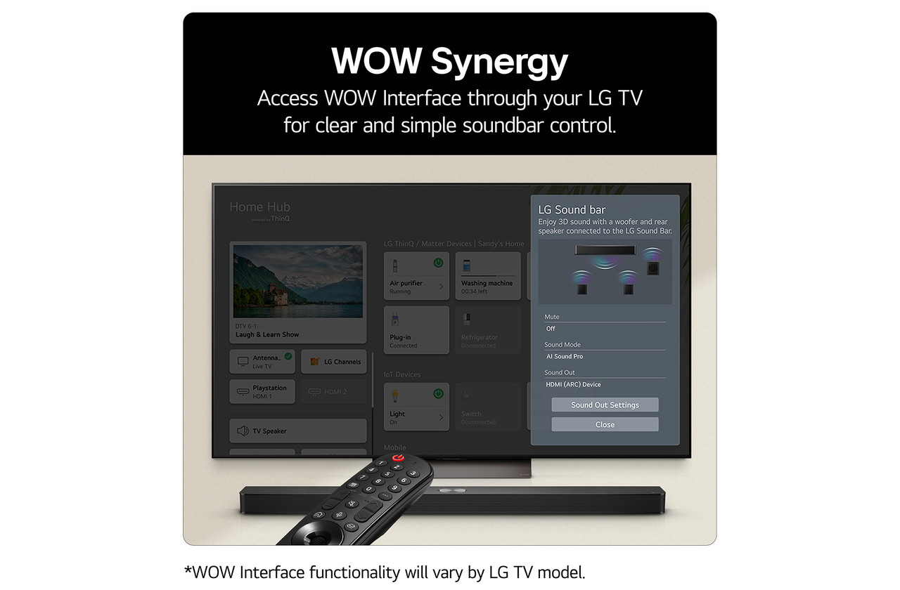 Firestick Remote Control Sonos With Firestick Amazon Fire Play