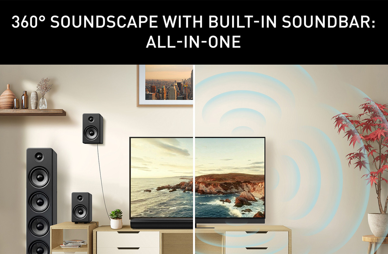 Surround Sound Best Panasonic Soundbar 2019 Panasonic TV-65Z95BEB
