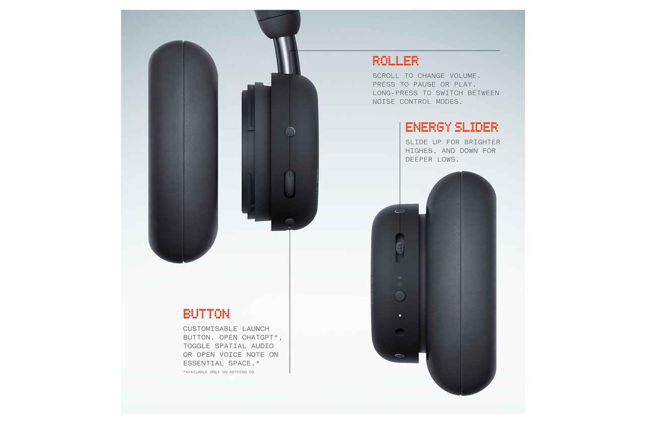 Nothing CMF Headphone Pro (Dark Grey) | Over Ear Wireless