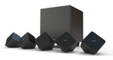 Product review: Denon SYS2020