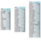 Sedona Macro Components Reduce Memory Space