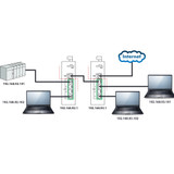 Cascading IP Routers for Additional Isolation