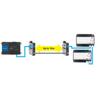 Understanding 10BASE-T1L