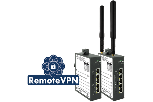 Remote Access