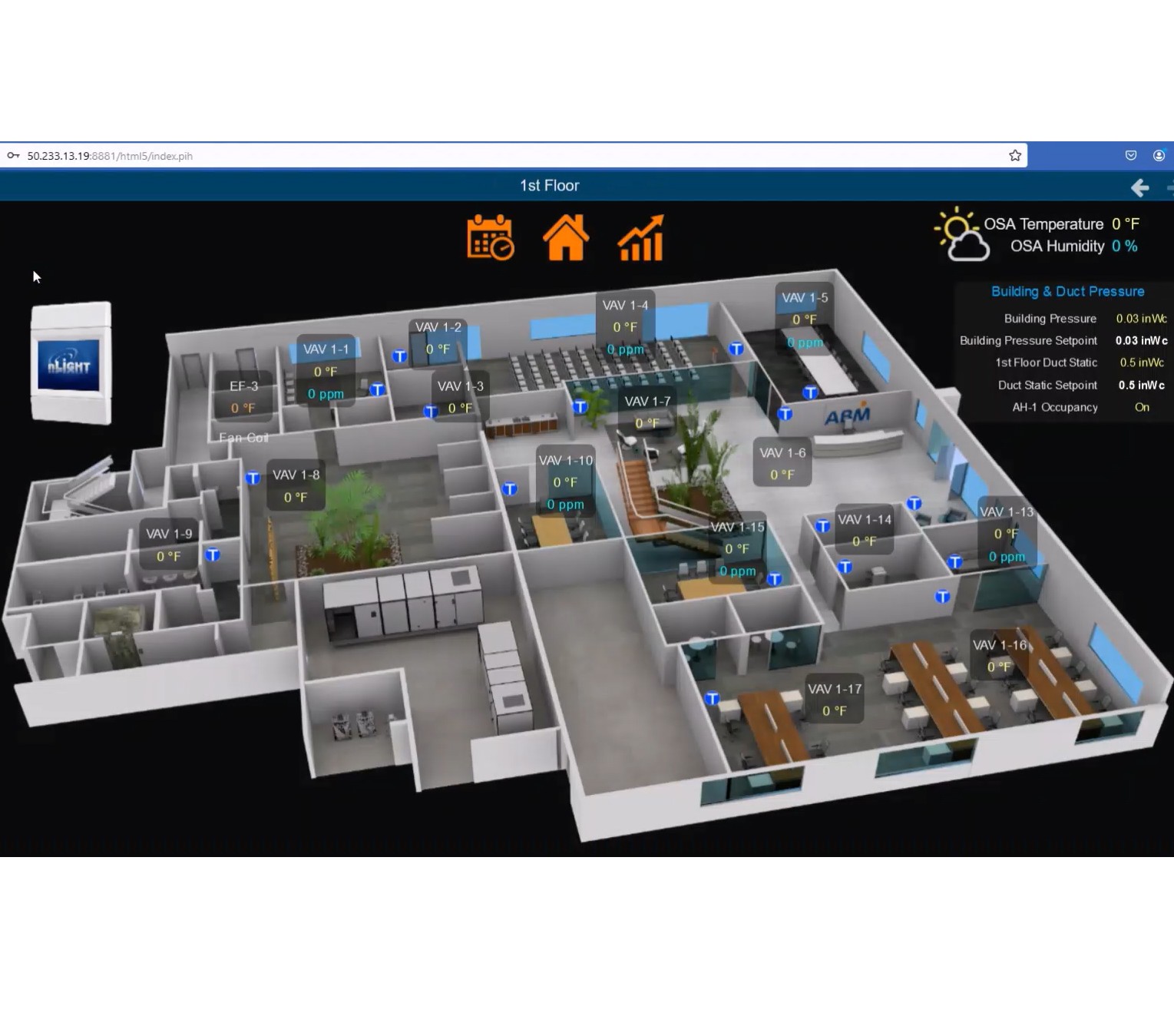 BASview3: Supervisory Graphical Interface for Control Systems ...