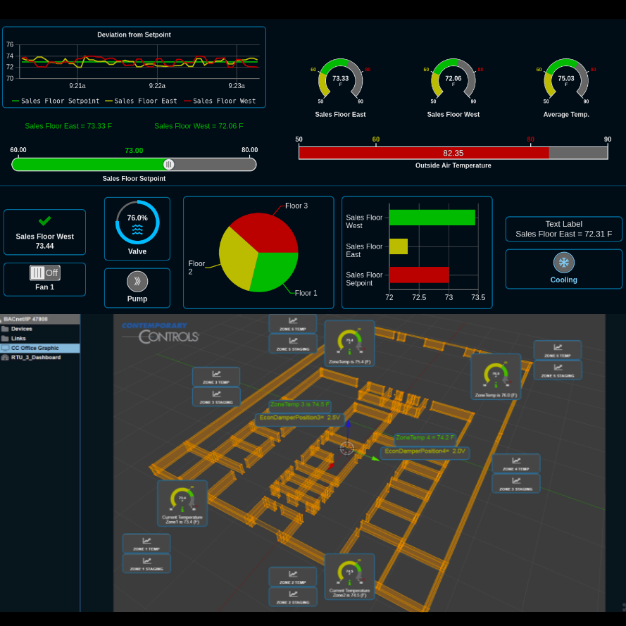 Understanding the Graphics and Dashboard Capabilities of the BASview3 ...