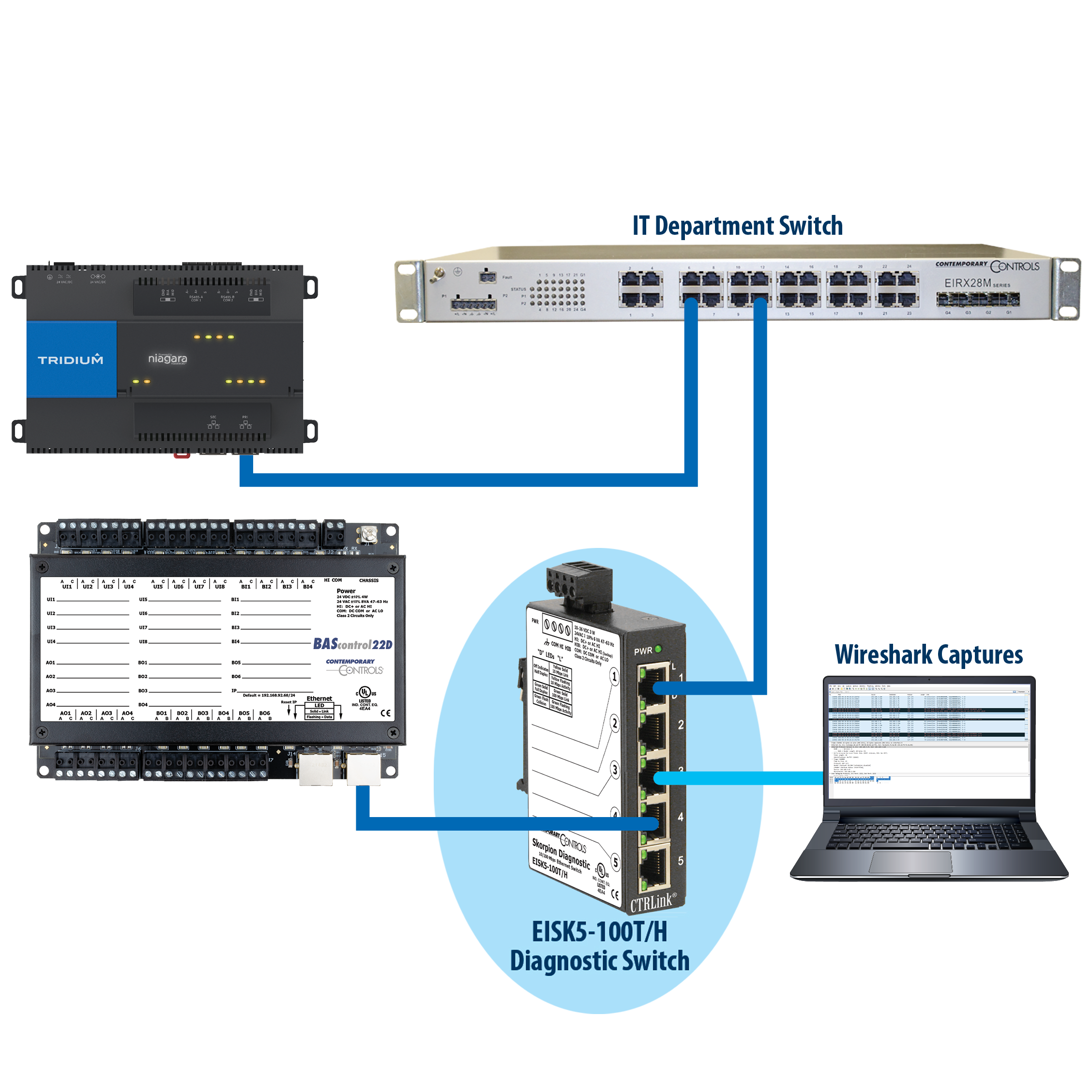 Why the Contemporary Controls' Diagnostic Switch Should be in Your Tool ...