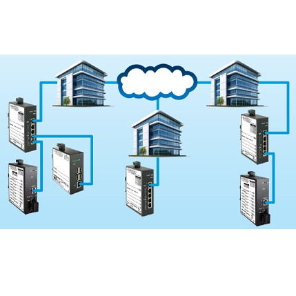 Remote Access Configuration for Multiple Buildings - Contemporary ...