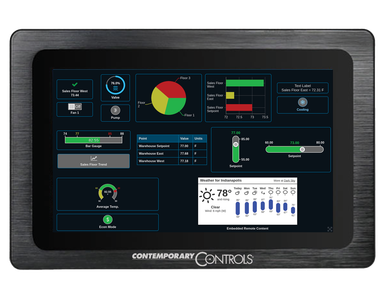 BASdisplay Android PC