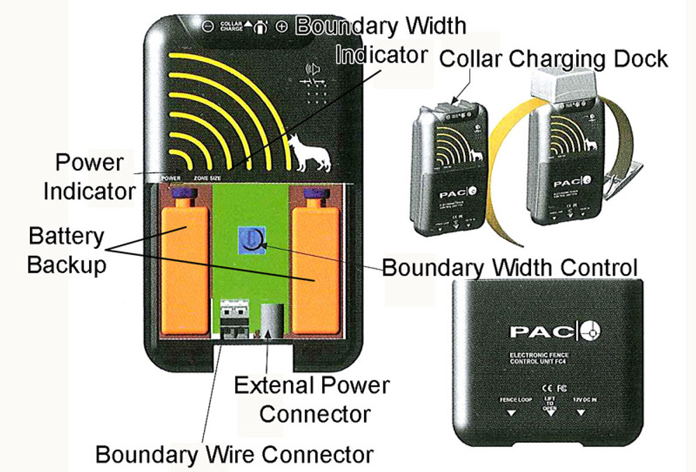 PAC Invisible Dog Fence Transmitter DogMaster Trainers Australia