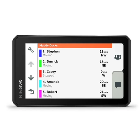 Garmin Tread 5.5' Powersport Outdoor Navigator