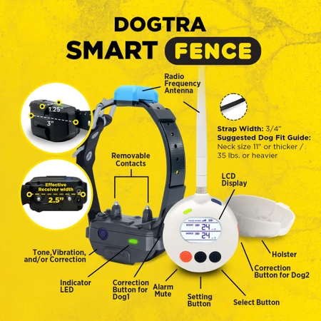 Dogtra Smart Wireless Radio Dog Fence - up to 3000sqm