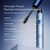 Eyebrow Serum – Peptide Brow Conditioner for Thicker, Fuller-Looking Brows with Precision Applicator (5 mL)