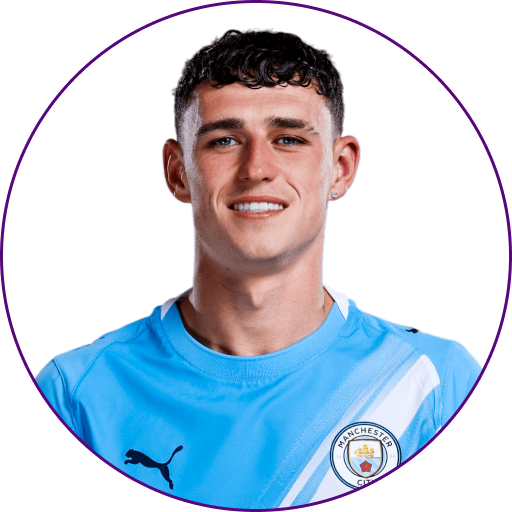 Phil Foden