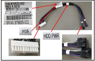 Cable - Power Distribution Board (PDB) to HDD Backplane (BP) right for r2x00 Gen10 - HPE Genuine Replacement Spare Parts - 879835-002-HPE