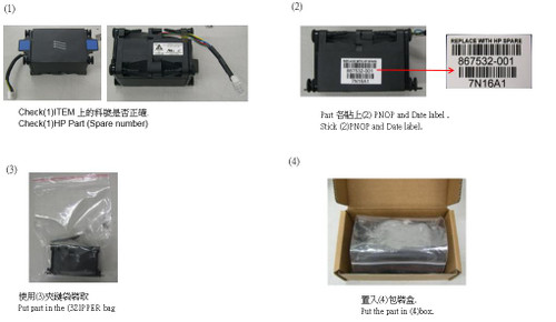 Telstar fan - HPE Genuine Replacement Spare Parts - 867532-001-HPE