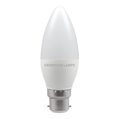 Thermal Plastic Candles