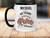 Personalised 40th Birthday Retro Mug