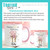 50th Birthday Gift Personalised Pink Mug