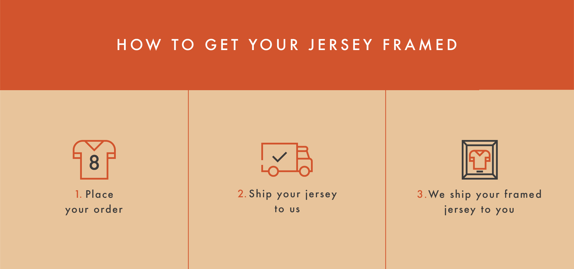 Custom jersey framing