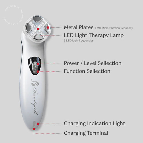 Ruby-Cell Beauty Master 美容器／LED/ENS CellByCell - BeautyCell LED Device - Beauty Bridge