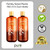 Pure Parker - Shampoo and Conditioner for Blonde Hair.