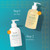 fresh - Citrus Sensations Shower Gel and Lotion Gift Set Duo