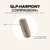 Codeage - GLP-Harmony Companion Supplement -GLP-1 Agonist Support 60 ct