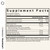 Codeage - Liposomal Vitamin C 1500mg + Zinc Supplement 180 ct