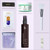 7e Wellness - Moisture Boost Skincare Kit