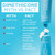 PETER THOMAS ROTH - Water Drench Hyaluronic Balm Barrier Cream 1.7 oz.