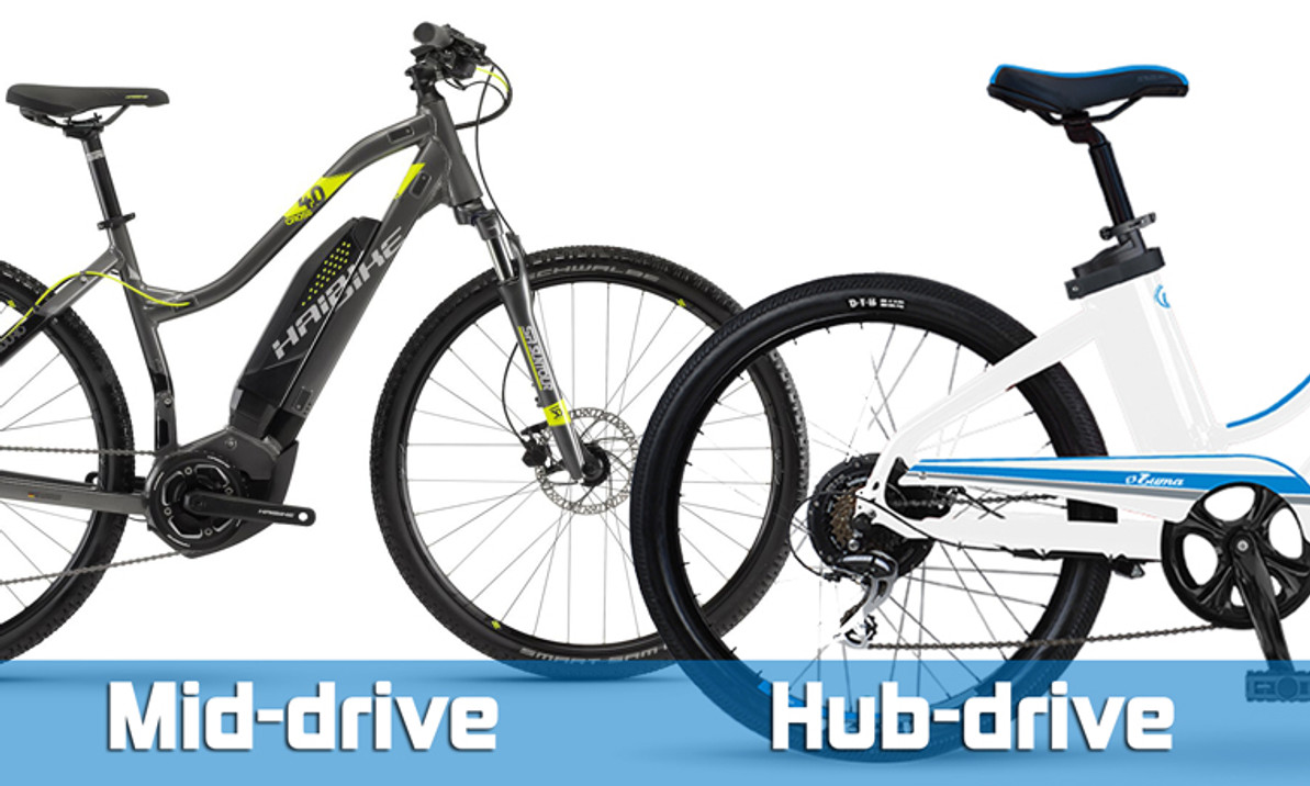 How to decide what  electric bike is right for me  