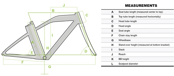 geometry-chart.jpg