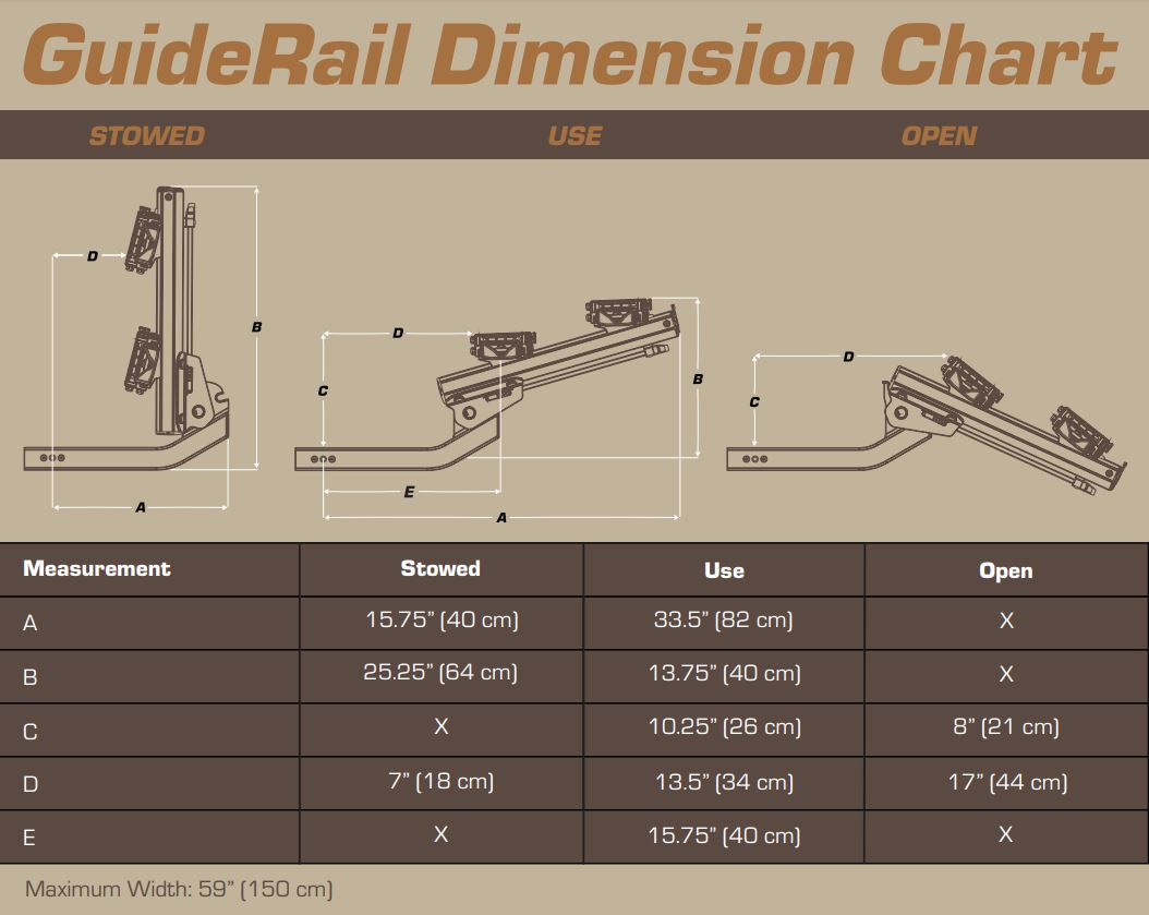 guiderail-specs-chart.jpg guiderail-specs-chart.jpg