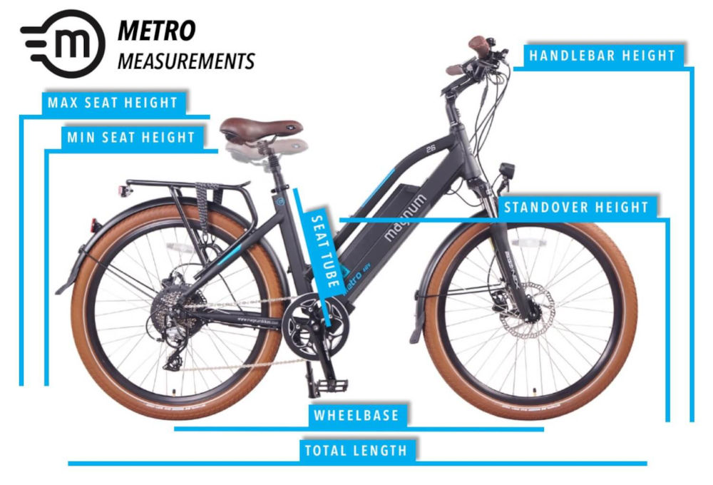 Magnum Metro Specifications