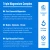 Nutra Champs | Magnesium +Zinc & Vit D3 Capsules 120ct