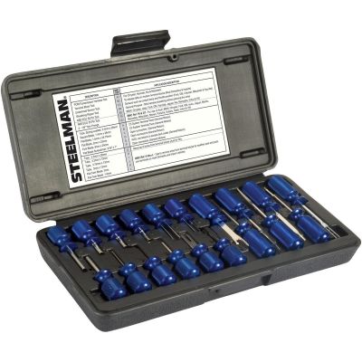19PC MASTER TERMINAL TOOL KIT