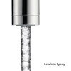 Hansgrohe 04287000 Talis S Bar Faucet, 1.5 GPM in Chrome