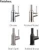 Hansgrohe 04215800 Talis C High Arc Kitchen Faucet, 2-Spray Pull-Down, 1.75 GPM in Steel Optic