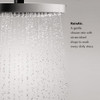Hansgrohe 04914000 Raindance E Thermostatic Shower Head/Wallbar Set with Rough, 2.0 GPM in Chrome
