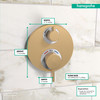 Hansgrohe Ecostat S Thermostatic Trim with Volume Control for 1 Function