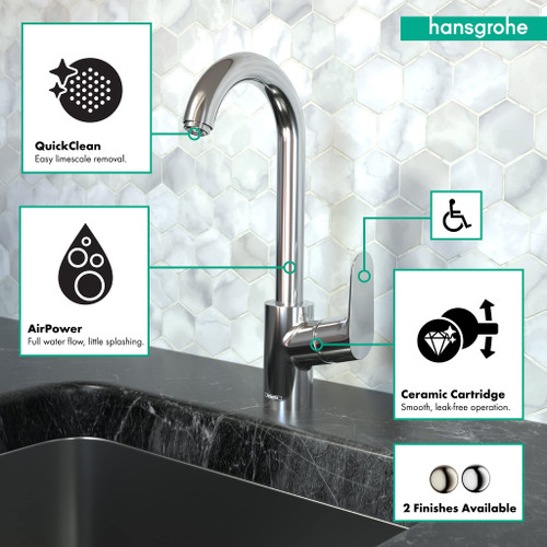 Hansgrohe 04507001 Focus Bar Faucet, 1.5 GPM in Chrome Hansgrohe 04507001 Focus Bar Faucet, 1.5 GPM in Chrome