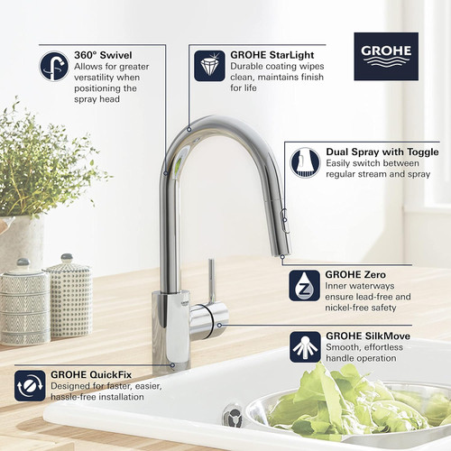 Grohe 31479001 Concetto Single-Handle Pull Down Bar Faucet 1.75 GPM In Starlight Chrome Finish